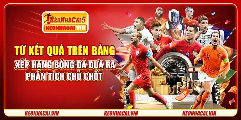 Từ kết quả trên bảng xếp hạng bóng đá đưa ra phân tích chủ chốt